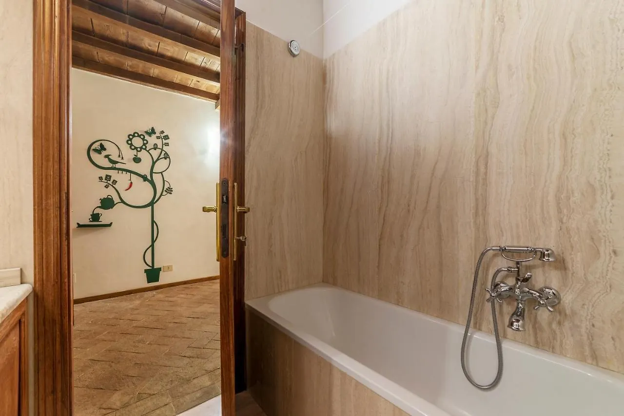 Foro Romano Stylish And Central Apartment 0*, Rome Italy