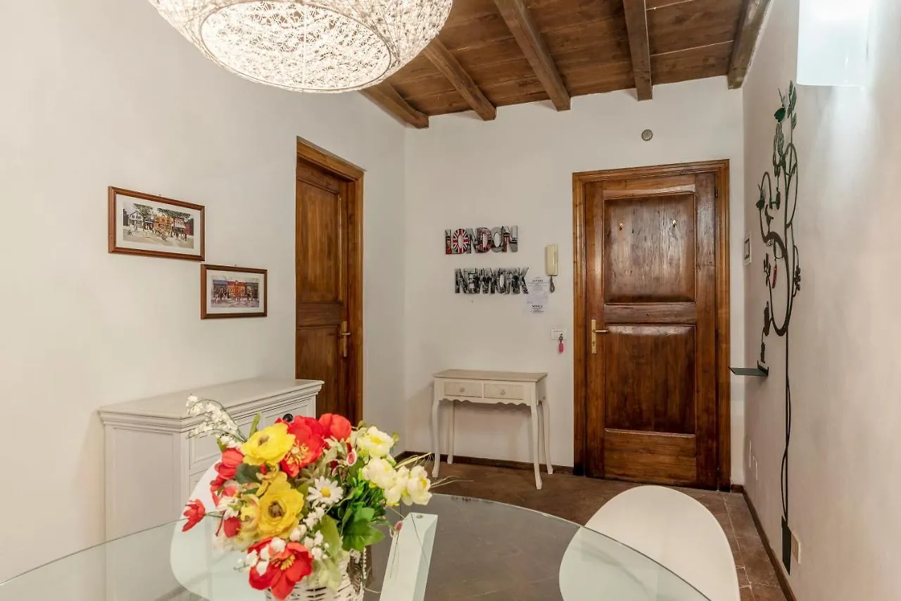 Foro Romano Stylish And Central Apartment Rome