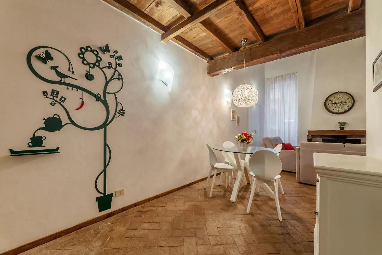 Foro Romano Stylish And Central Apartment